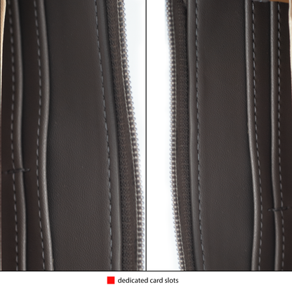 OZO Vegan Leather Women’s Wallet – Stylish Zip-Around Clutch with Multiple Card Slots & Coin Pocket